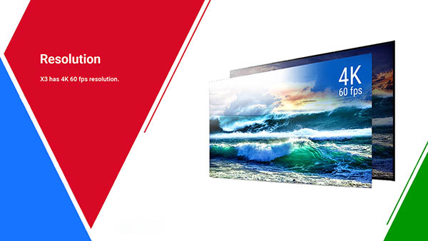 4k Ugoos X3 Pro