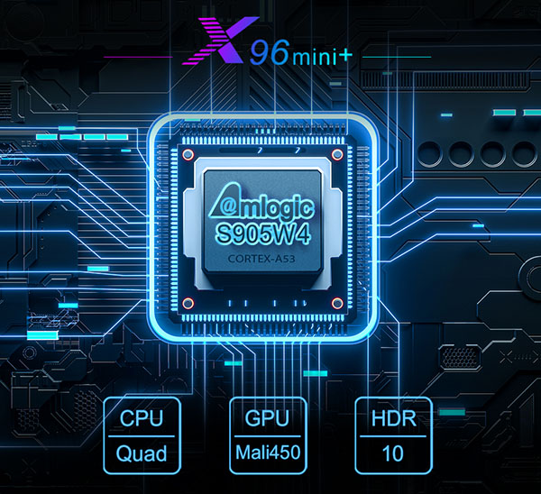 amlogic s905w4