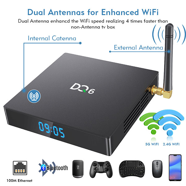 android10 tv box