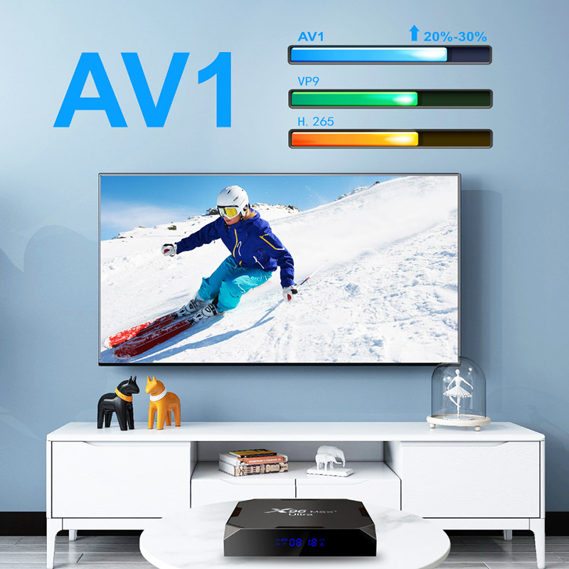 AV1 support