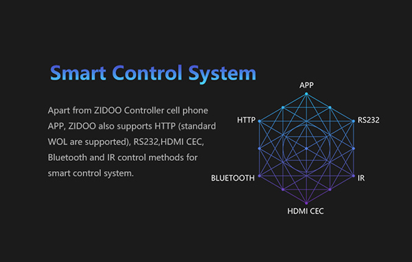 control center z10 pro zidoo