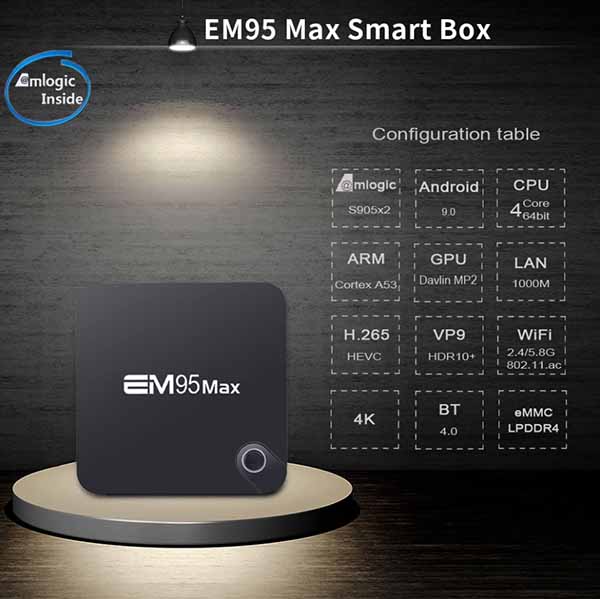 tv box EM95 Max