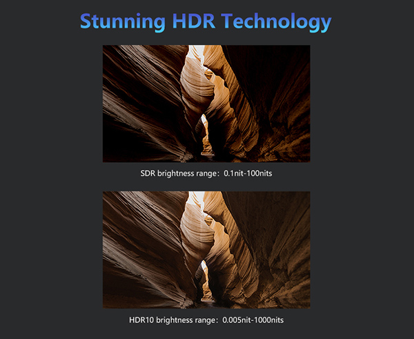 HDR 10+