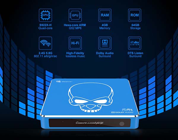 Beelink GT-King Pro