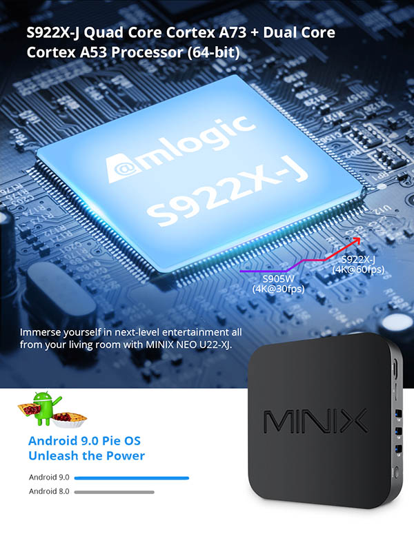 Amlogic S922X-J