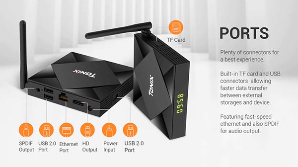 порты tanix tx6s