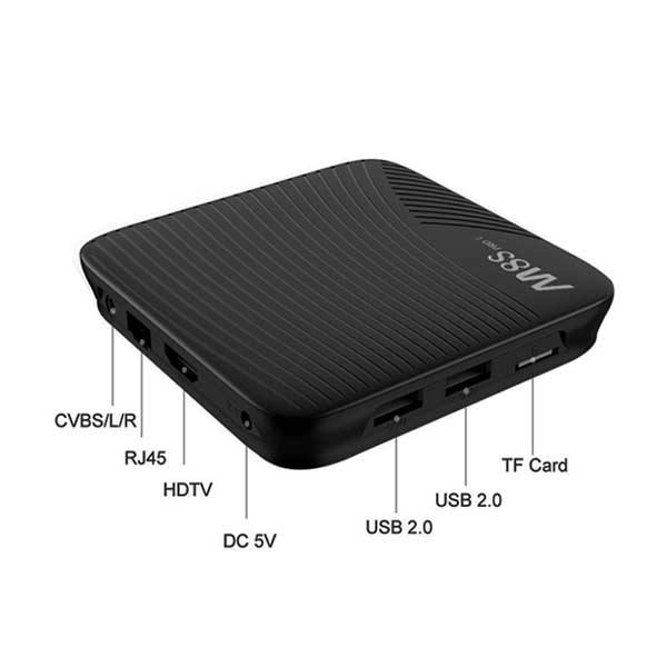 порты Mecool M8S Pro L приставки