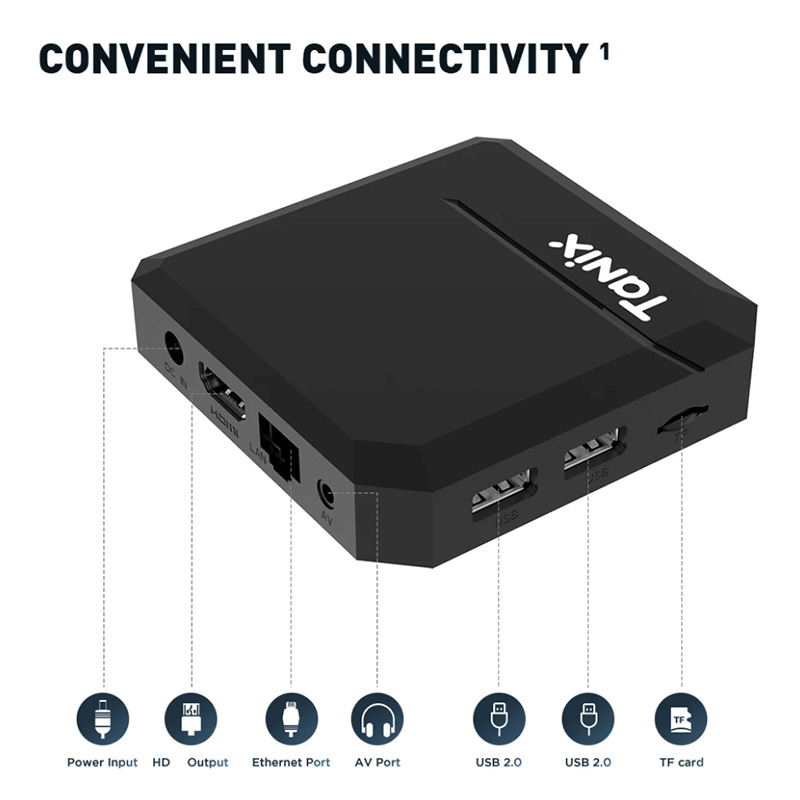 tanix tx2 порты