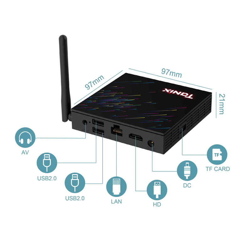 tanix tx68