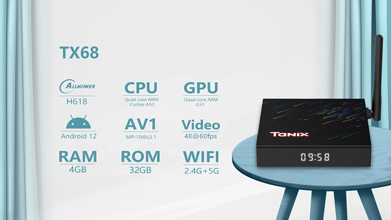 tanix tx68