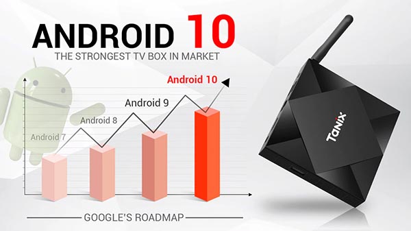 Android 10