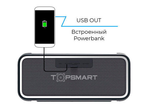 Блютуз колонка с powerbank фото