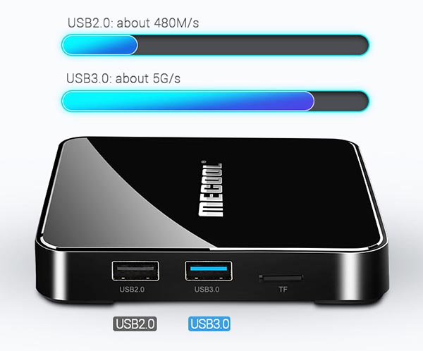 USB 3.0 скоростной порт для внешних накопителей