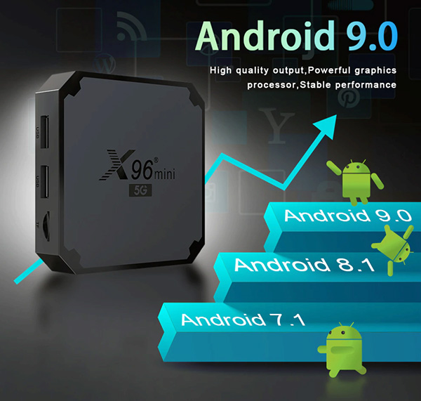 X96 Mini 5G смарт приставка