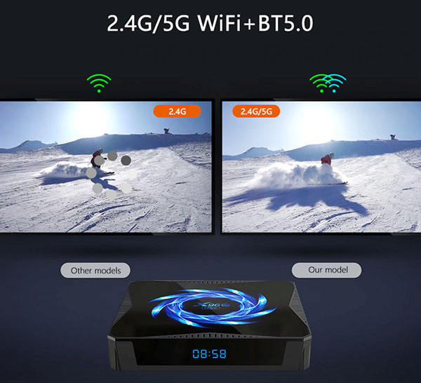 X96Q Max WiFi 2,4/5 Ггц