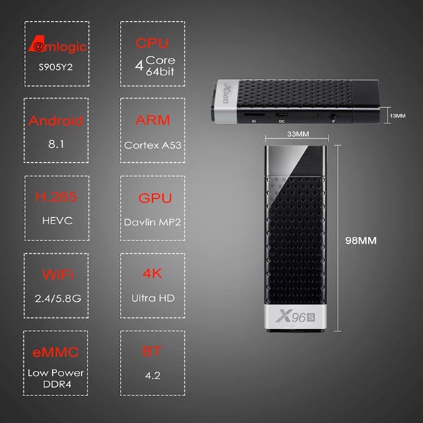 Размер смарт стика для телевизора X96S