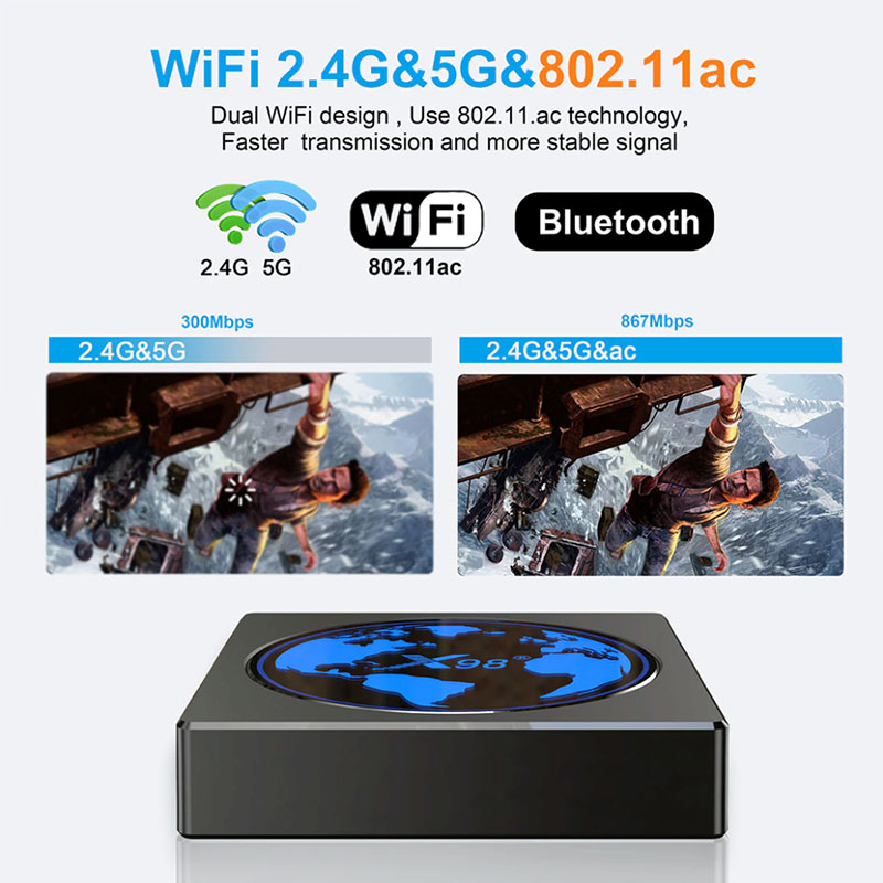 fast wifi x98 mini