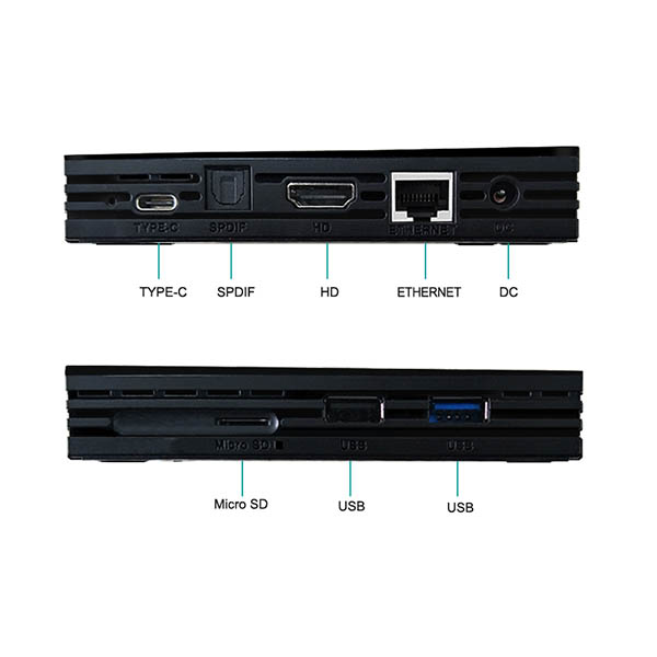 Порты в приставке X99 smart tv box 