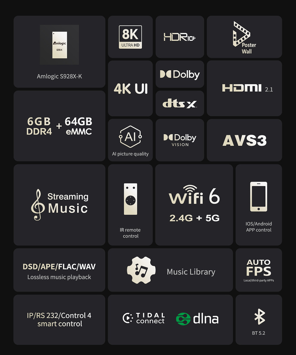 zidoo z9x 8k specification