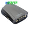 Minix Neo V1